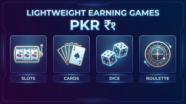 Payment and PKR controls in melbet - 6